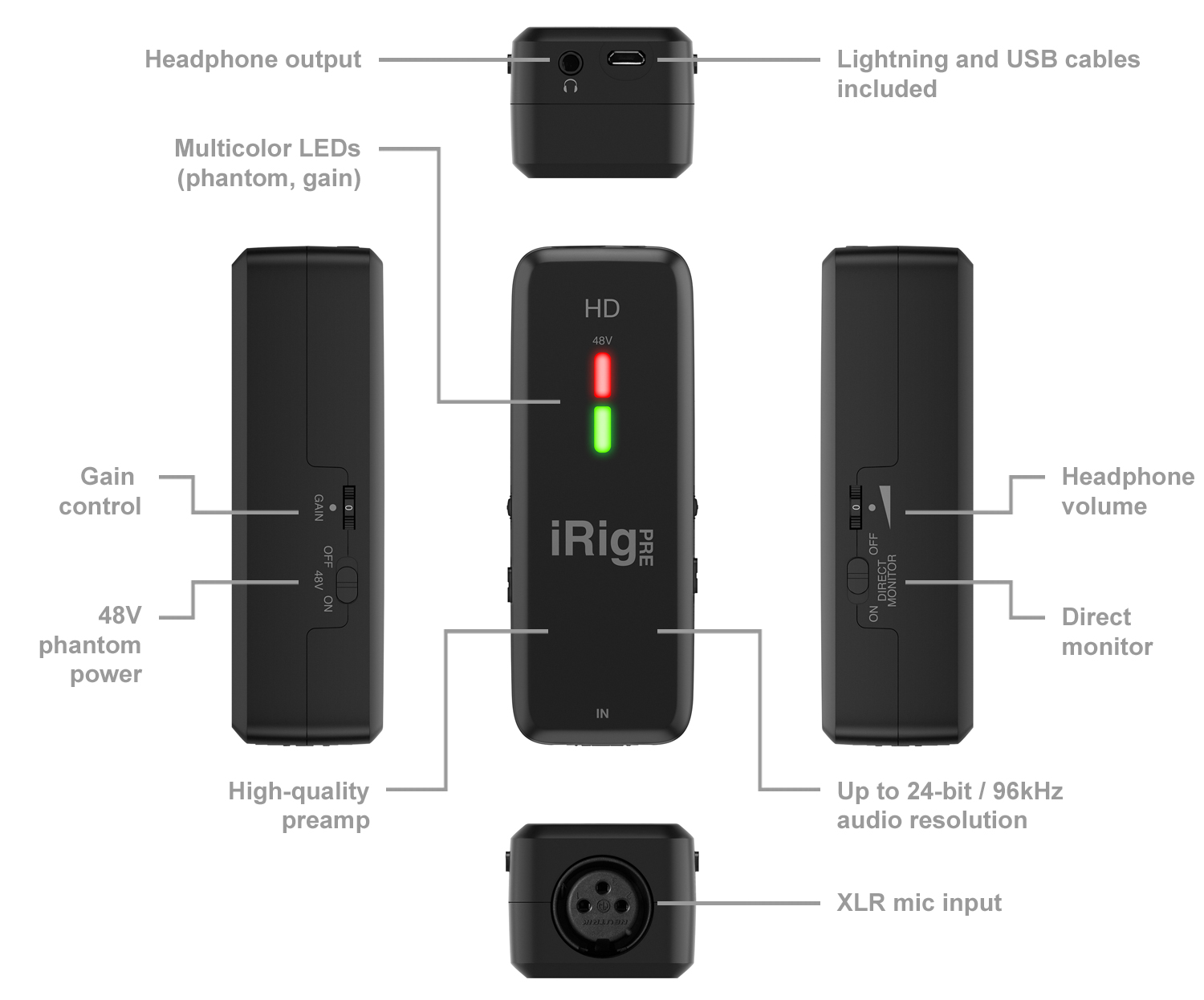 iRig Pre HD iOS Microphone Preamp & Interface